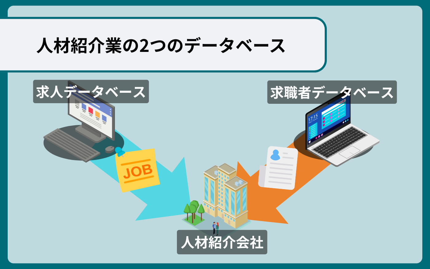 本文タイトル下_データベース