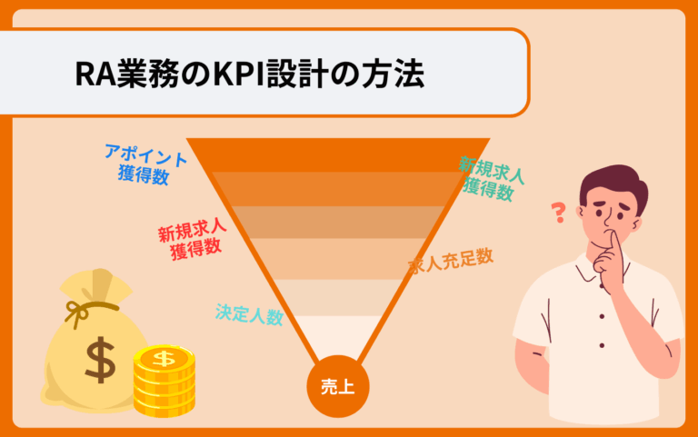 本文タイトル下 _KPI設計