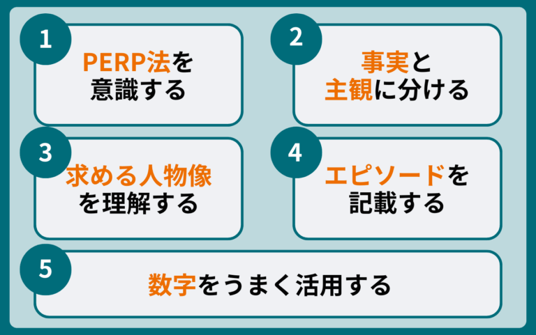 本文タイトル下_推薦状ポイント