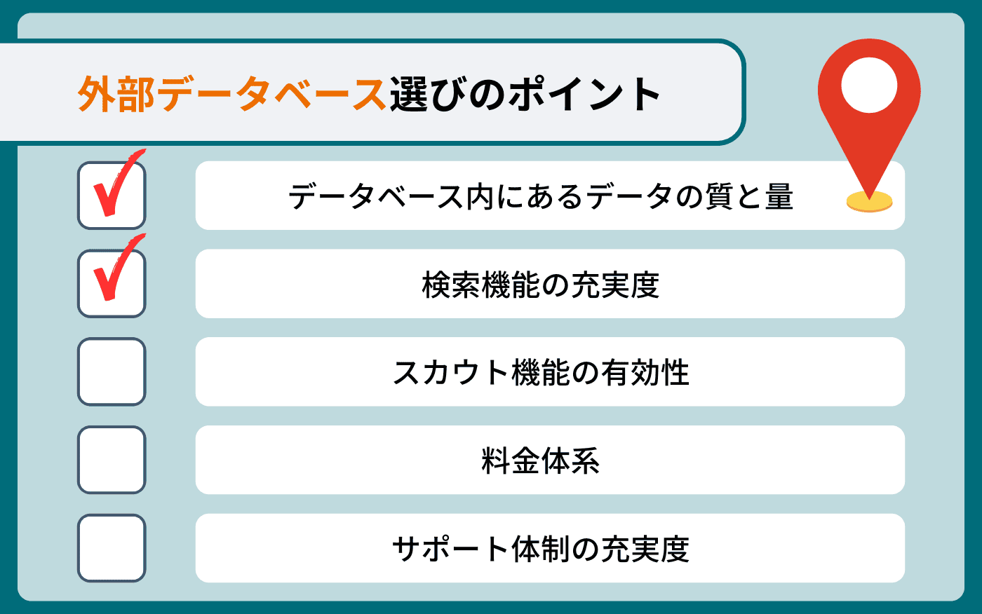 説明画像_外部データベース選びのポイント