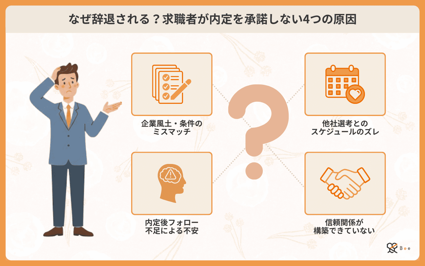 h2下アイキャッチ画像_内定辞退の4つの原因