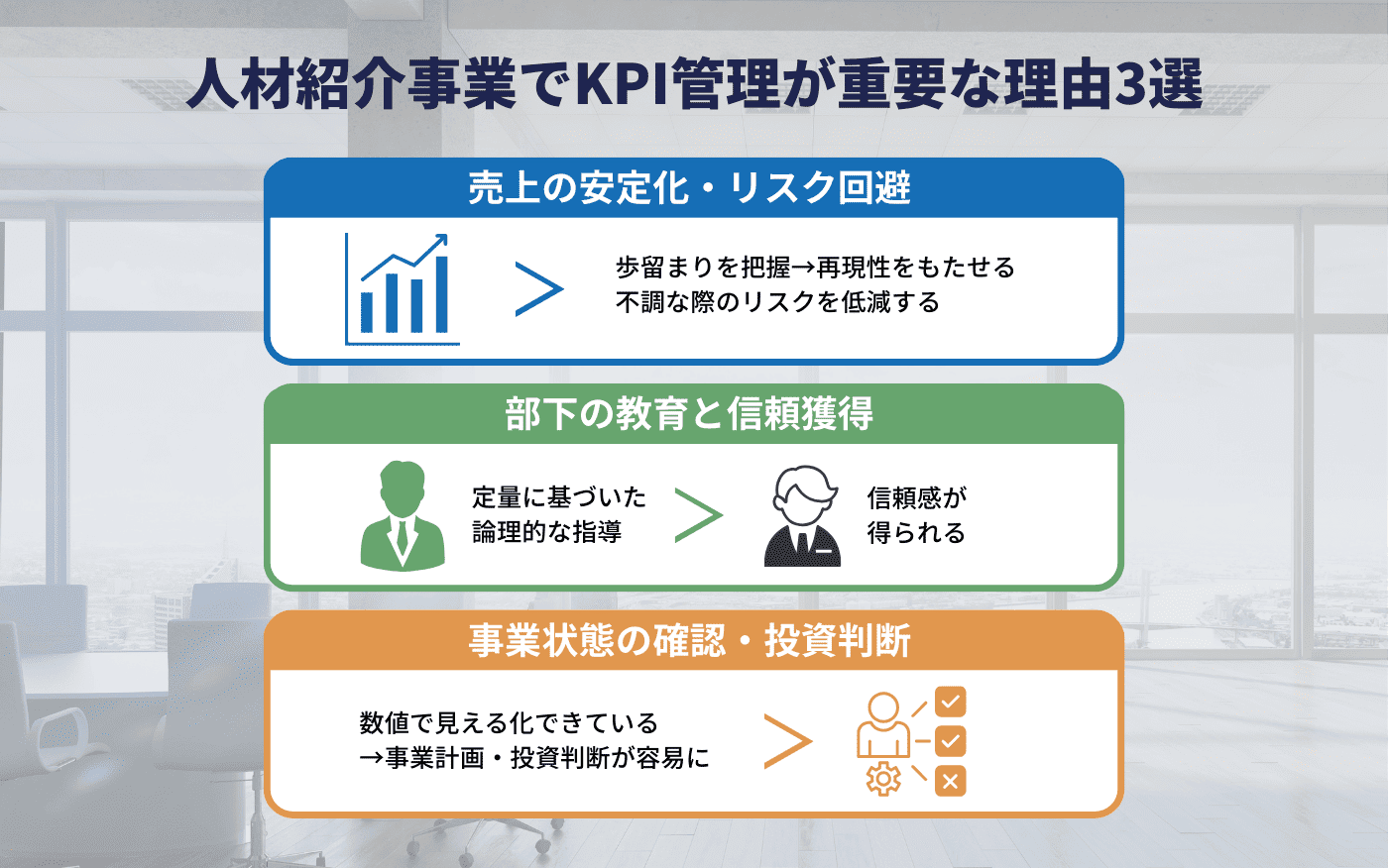 人材紹介事業でKPI管理が重要な3つの理由_アイキャッチ画像