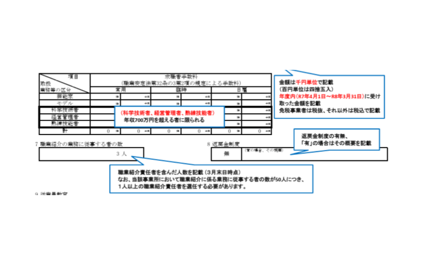 職業紹介事業報告書の記載例